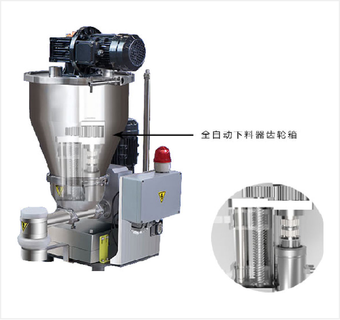 自动喂食器解决方案