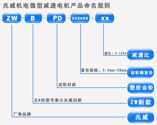 mansion88行星齿轮减速机型号